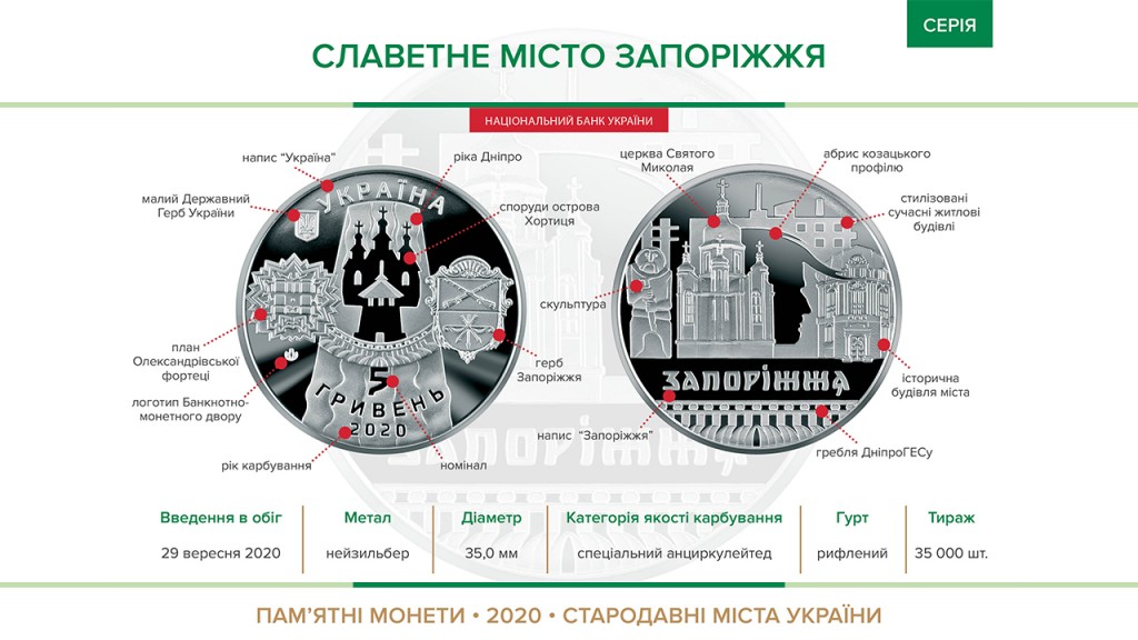 Banner_coin_Zaporizzia_2020