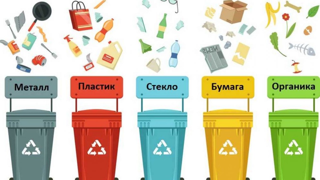 plastic-containers-for-garbage-of-different-types-vector-16867996-1280x720-1